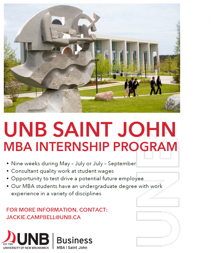 What Is Mba Internship pmi new brunswick chapter mba internship What Is Mba Internship pmi new brunswick chapter mba internship